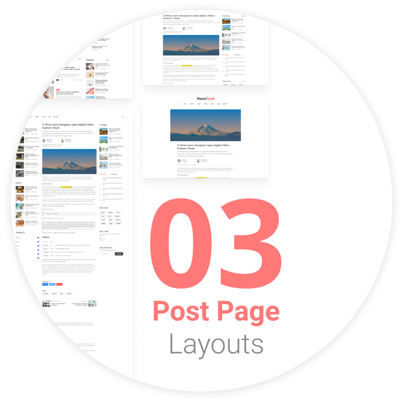 3 Post Page Layouts