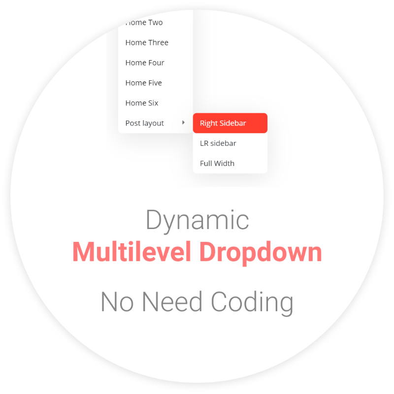 Dynamic Multi Level Dropdown