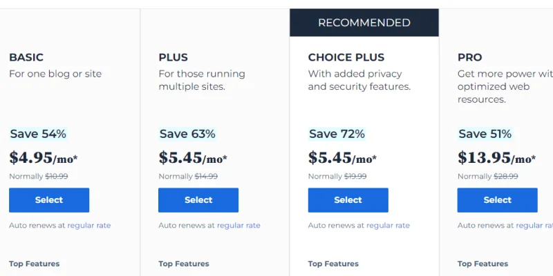 bluehost ghost hosting